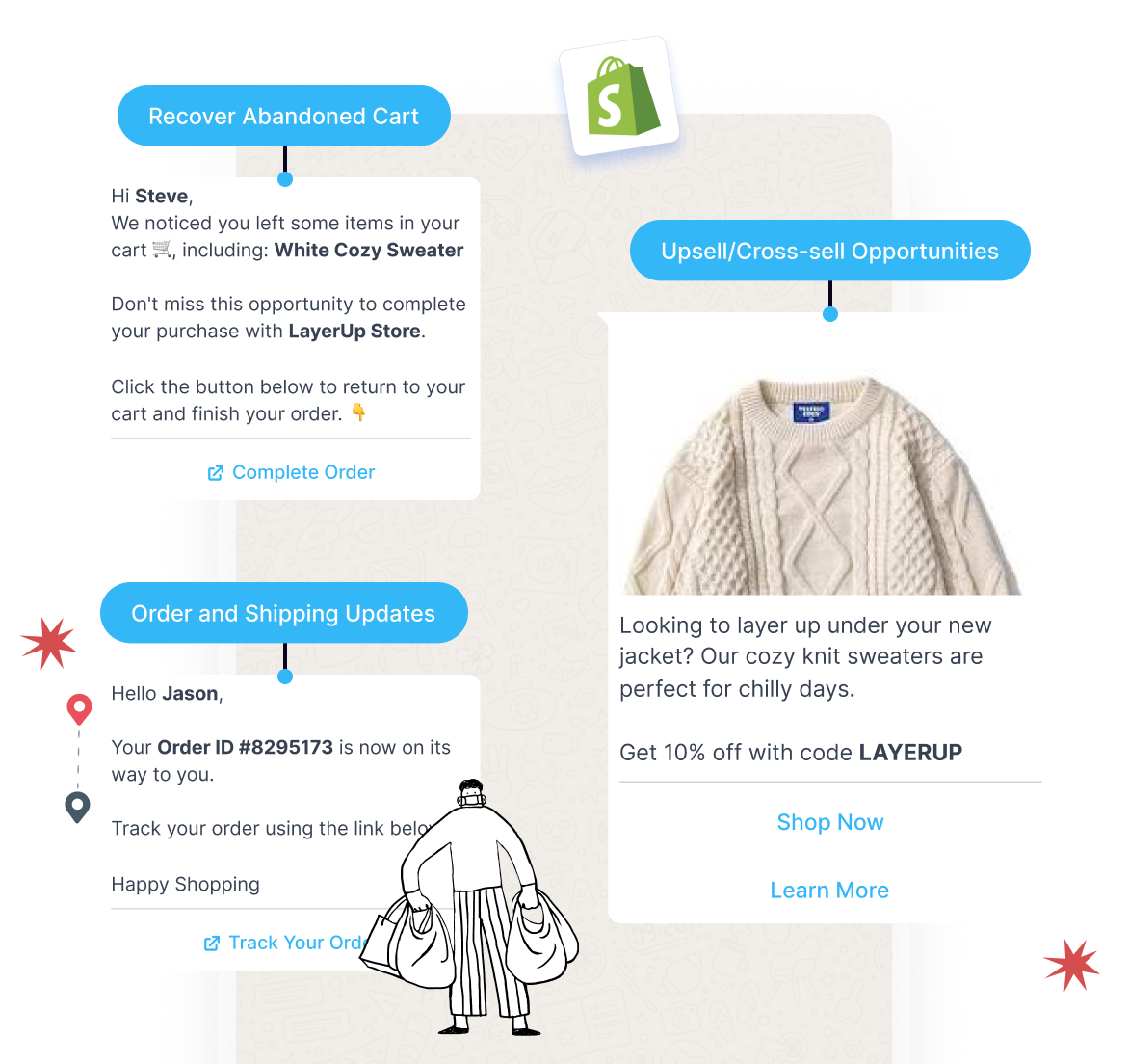 WhatsApp catalog interface showcasing product browsing and purchase flows for e-commerce