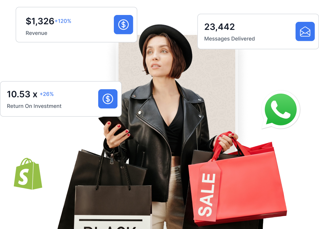 WhatsApp marketing interface on mobile device showing e-commerce automation